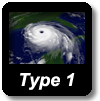Type 1 Incident Training
